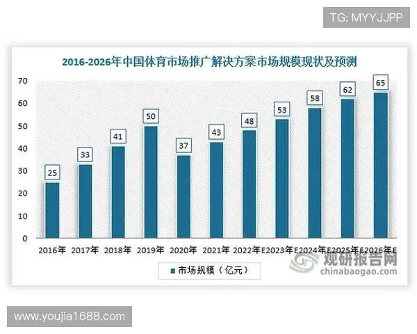 以体育竞技为核心推动全民参与与城市活力全面提升发展新格局路径
